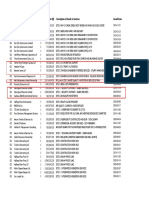 Site C No-Bid Contracts FOI Response