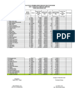 DATA STOCK OPNAME BARANG ATK HABIS PAKAI 2020 SDN 1 Ciangir.xls