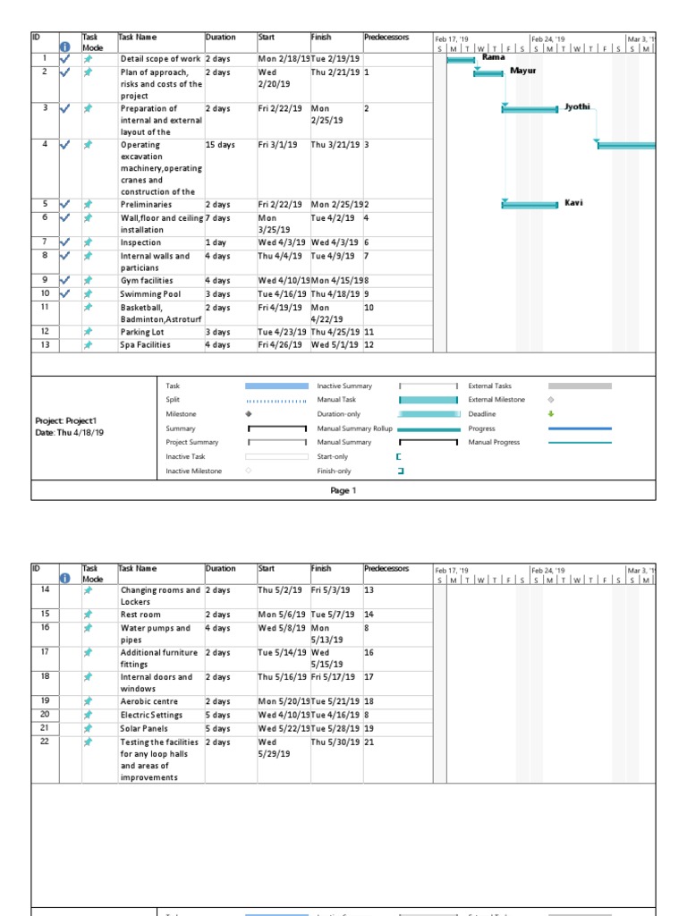 Construction Project Task Schedule | PDF | Nature