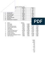 1.walmart and Macy's Case Study