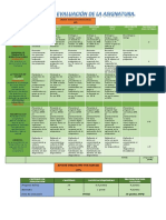 Rúbrica de Evaluación PDF