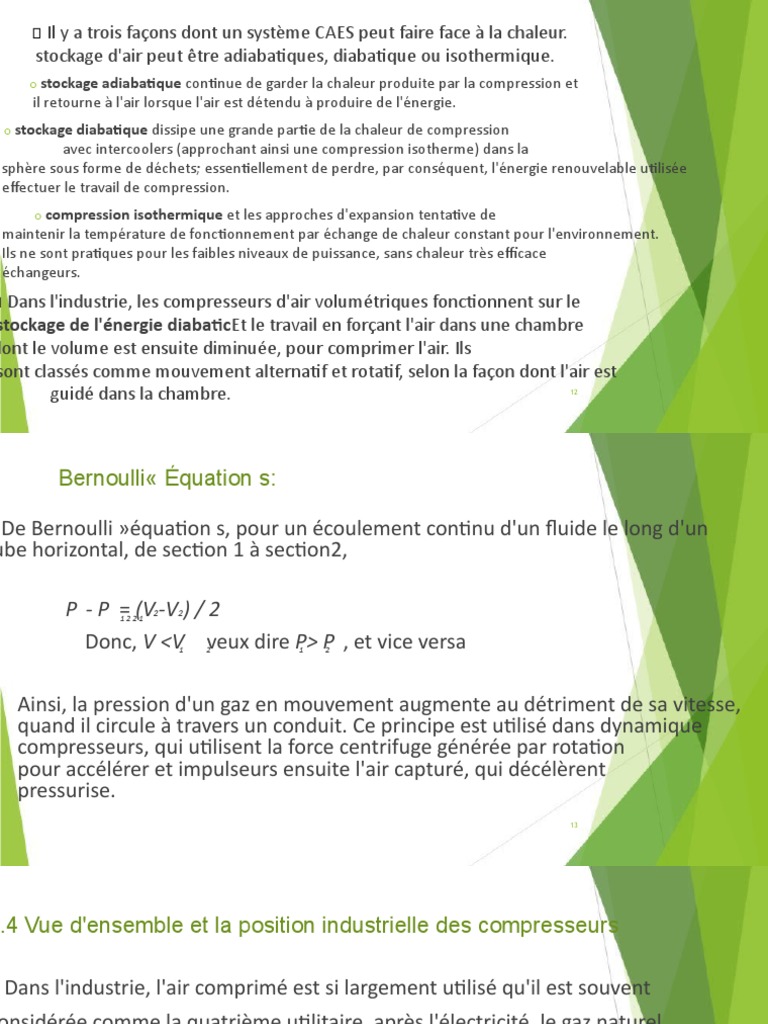 Principe du stockage adiabatique d'air comprimé