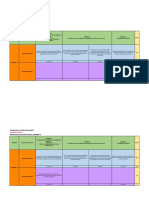 Matriz de Evaluacion Examen t1 2021 0