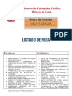 RCC Lurín: Análisis FODA del GGOO