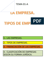 T-01-A La Empresa y Sus Tipos PDF