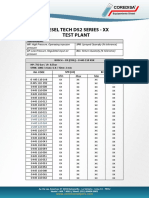 Test Plan PDF