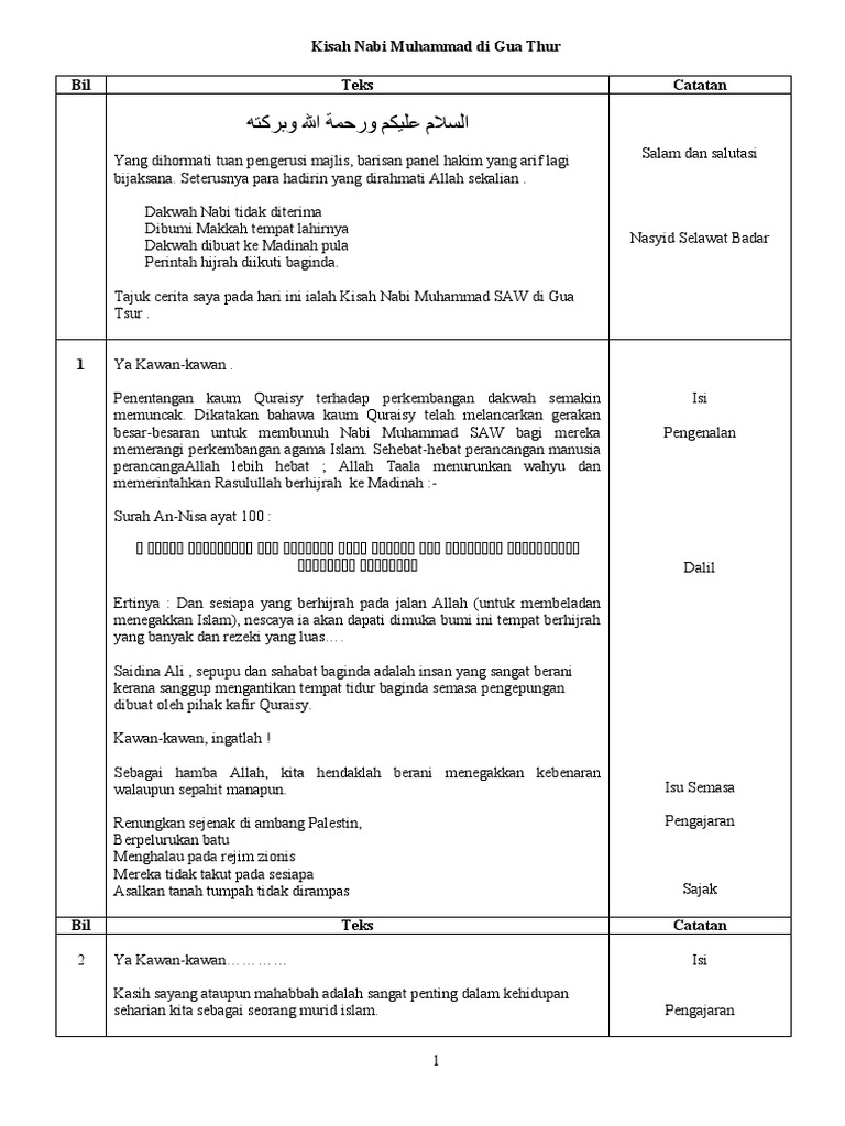 1) Kisah Nabi Muhammad Di Gua Thur | PDF