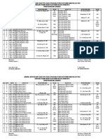 Jadwal Ganjil 2020-2021 Kimia PDF