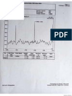 Kromatogram PDF