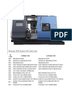 Doosan MX Series M-Code List