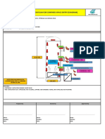 Ventilation Plan For Confined Space Entry (Diagram)