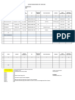 Penjaringan Data SDN Baratan 03 Kec. Patrang