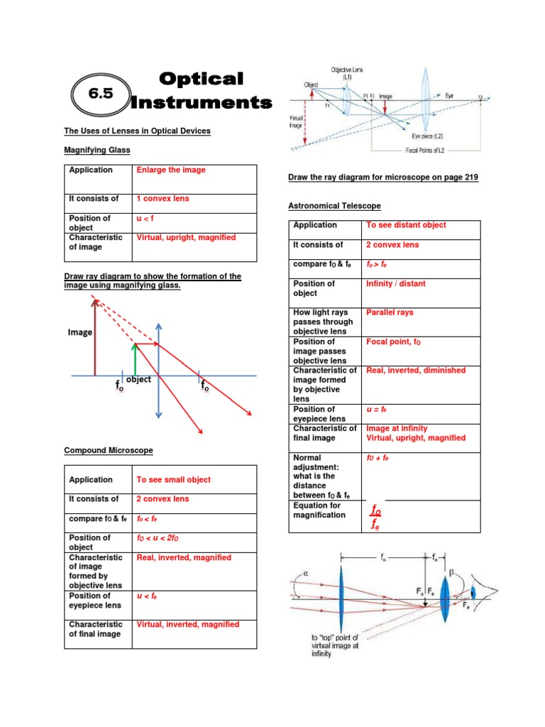 6.5 Optical Intruments Answer PDF | PDF | Glass Engineering And Science ...