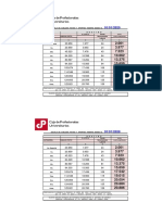 Escala Sdos Fictos 1 2020 PDF