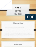 Mano de Obra (Man) Máquinas (Machine) Métodos (Methods) Material (Material) Medida (Measurement) Ambiente (Environment)