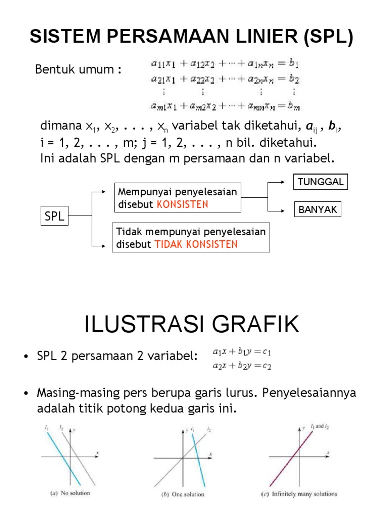 Aljabar Linier Matriks | PDF | Metode & Bahan Ajar | Sains & Matematika