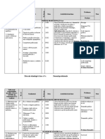 cl9 Dom Profesi