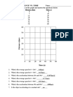 Graphing Distance vs. Time: Plot The Following Data On The Graph and Answer The Questions Below