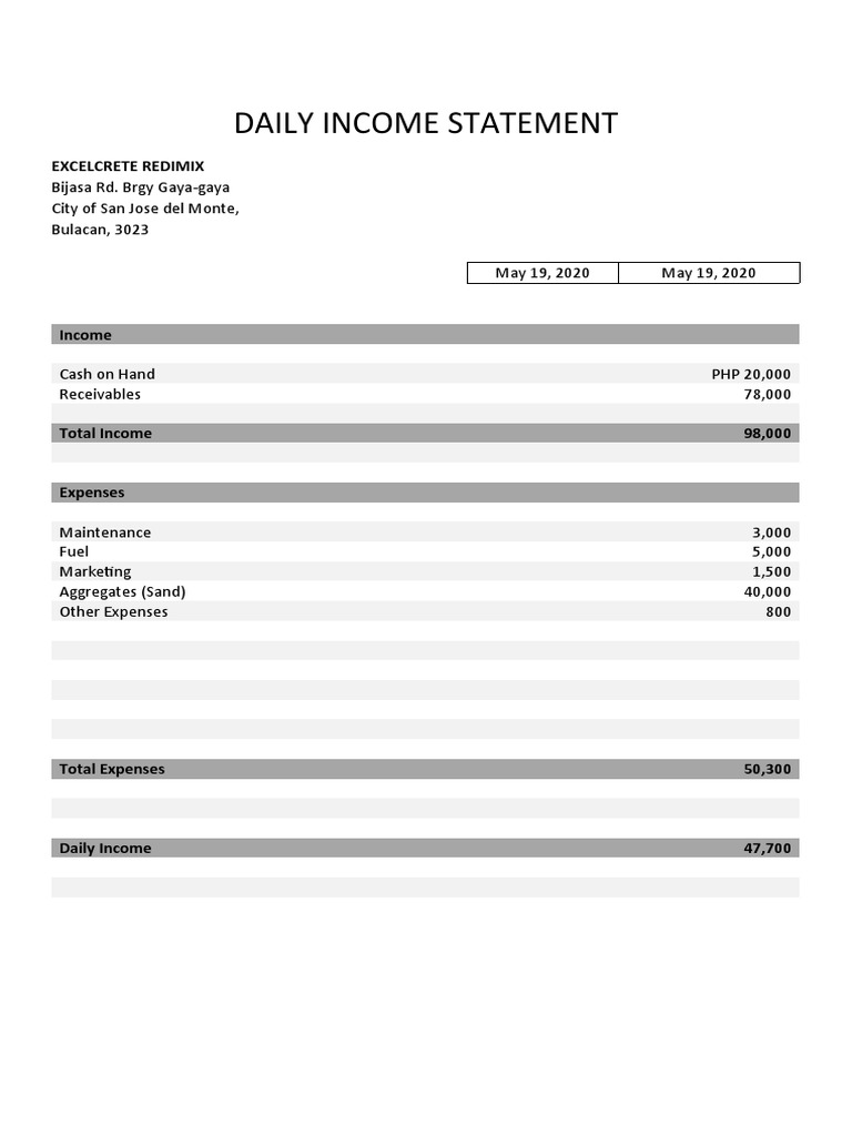 Daily Income Statement for Excelcrete | PDF