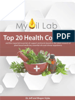 Myoillab To 20 Health Concerns