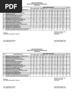 Contoh Soal Ujian Calon Penyuluh Non Pns Hindu