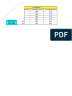 DATOS DE CULTIVO