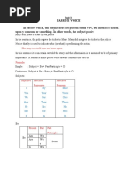 Unit 3. Passive Voice