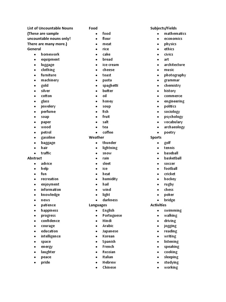 List of Uncountable Nouns (These Are Sample Uncountable Nouns Only ...