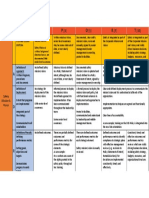 CaseStudy1 PP