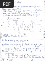 Binomial Heap