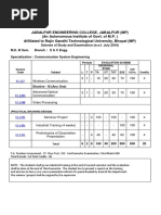 Me Iii Sem Comm190814040842 PDF