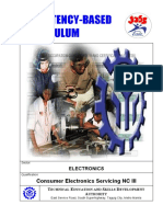 Consumer Electronics Servicing NC III