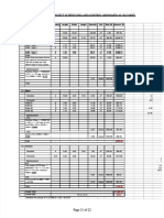 BPM 305 (Tma01) - Project Scheduling and Control (Mohamed Ali B1210887) BPM 305 (Tma01) - Project Scheduling and Control (Mohamed Ali B1210887)