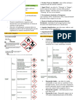 Unit02 - Hazard Comm. GHS Labeling