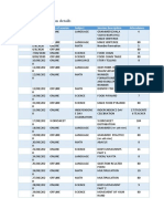 August Month Session Details: Sr. No. Date Type of Session Subject Session Description Attendance