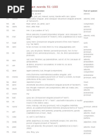 1000 Russian Words and Its Traslation To English | PDF | Verb | Adverb