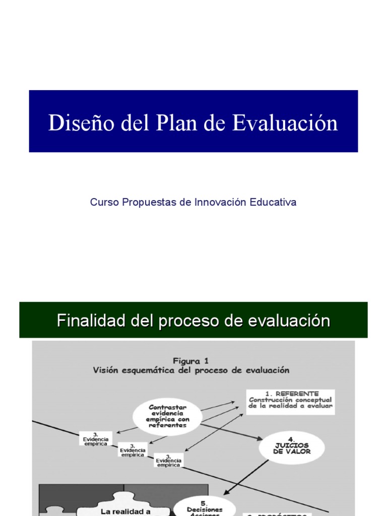 Diseño del Plan de Evaluación Educativa | PDF | Evaluación | Aprendizaje