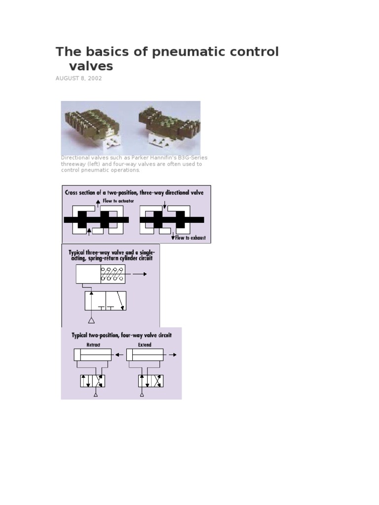 Basics of Pneumatic Control Valves | PDF | Valve | Machines