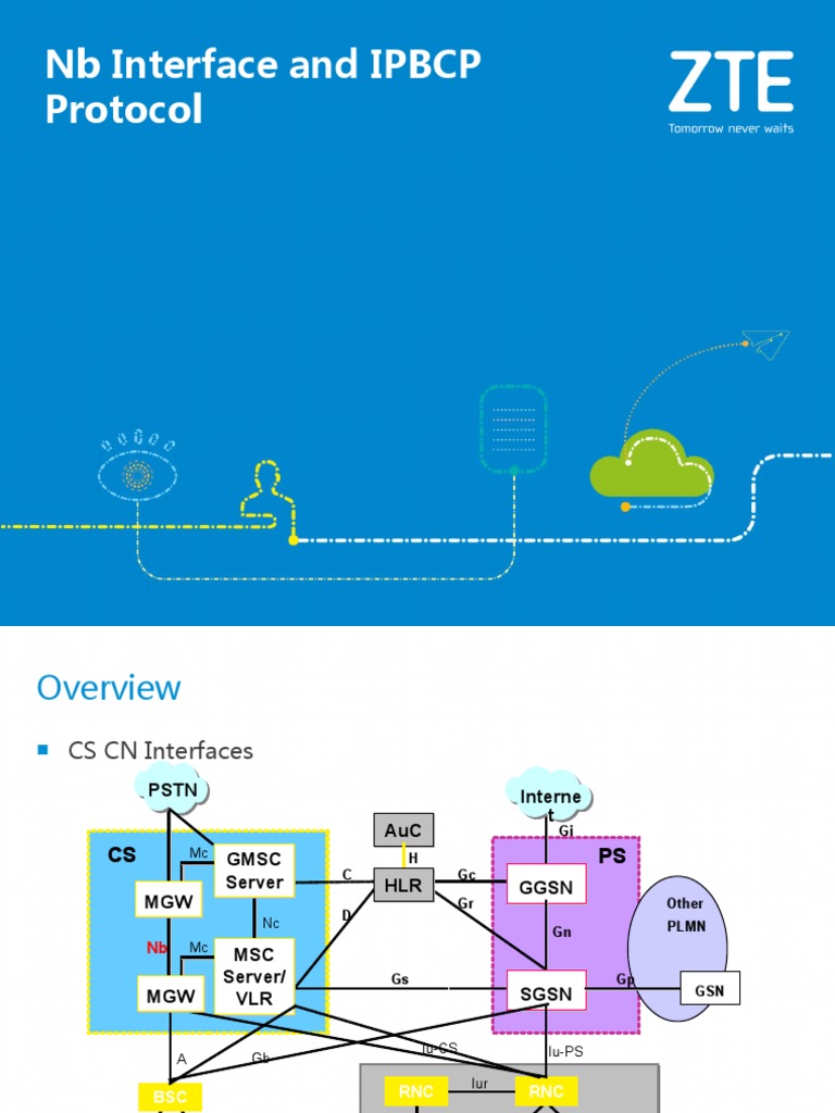 07 WN - SP2007 - E01 - 1 NB Interface and IPBCP Protocol-14 | PDF ...