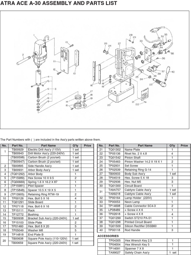 ATRA ACE Mag Drill Parts List | PDF | Screw | Machines