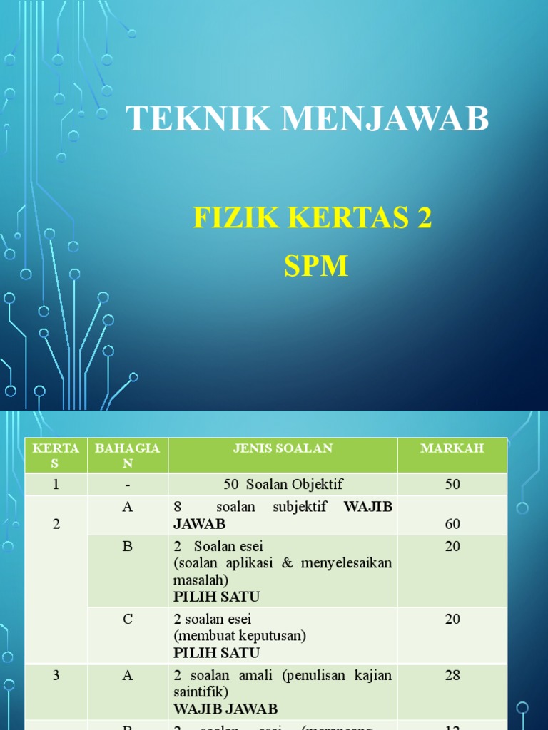 Teknik Menjawab Fizik Kertas 2 Pdf