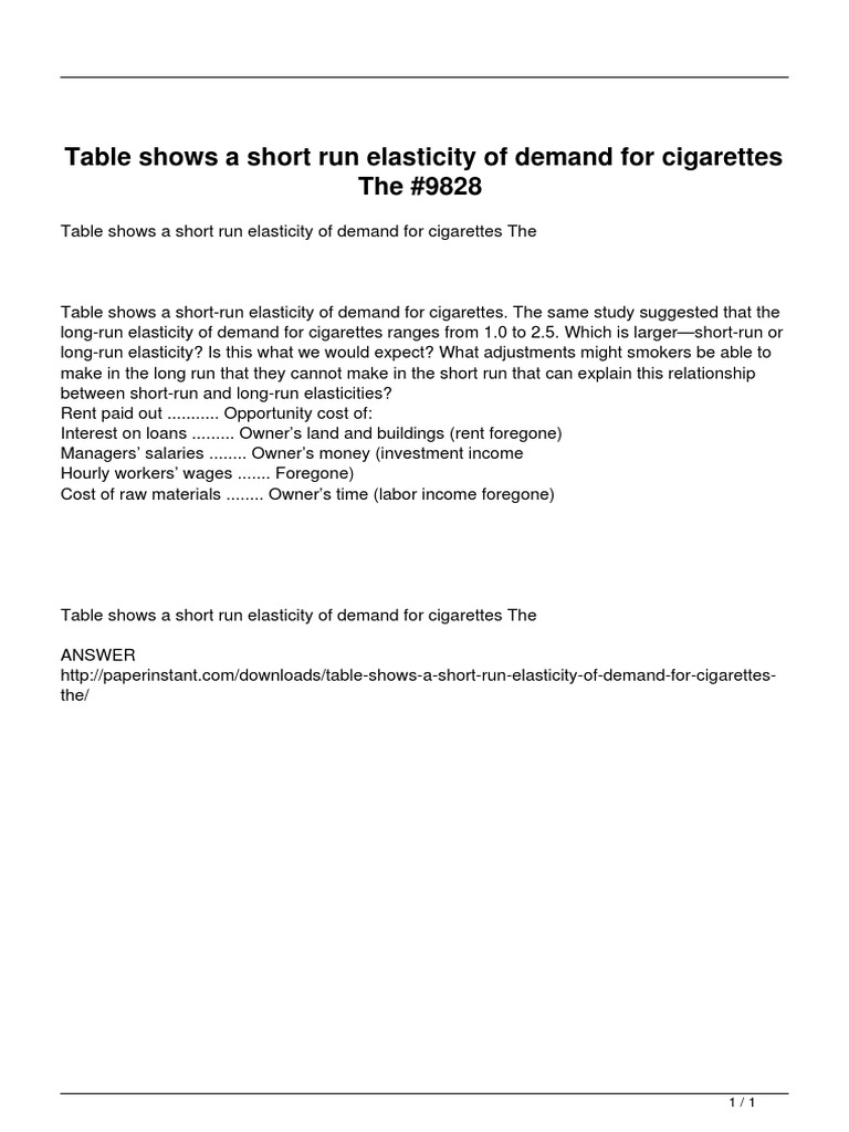 Table Shows A Short Run Elasticity of Demand For Cigarettes The PDF