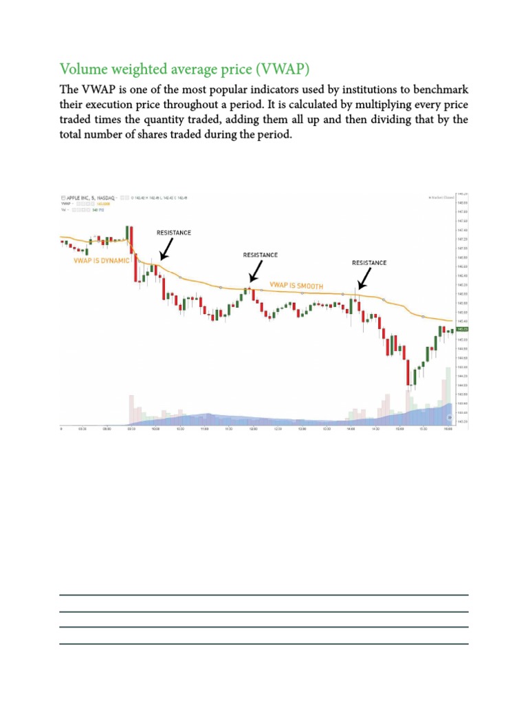 2.1 Vwap-1 PDF | PDF | Business