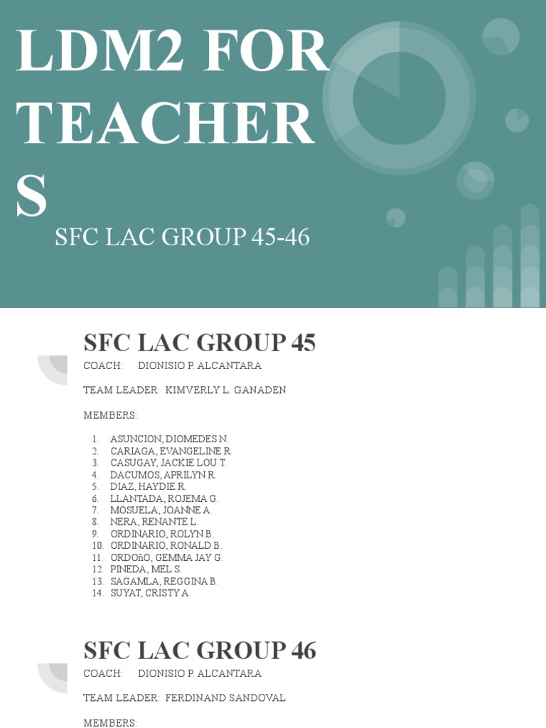 LDM2 Final Submission for Teachers | PDF | Science & Mathematics