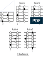 E Minor Pentatonic Scale Shapes