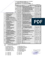 Jadwal Kuliah Semester Ganjil 20192020