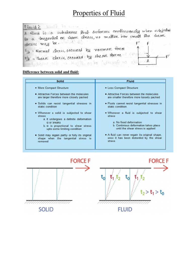 Properties of Fluid: Difference Between Solid and Fluid | PDF