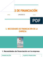 Unidad 6 Fuentes de Financiación-13-01-20 PDF
