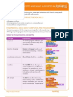 Programming Concepts in Scratch PDF