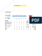 Maxworth Investment Inc: Definition of Decision Variables